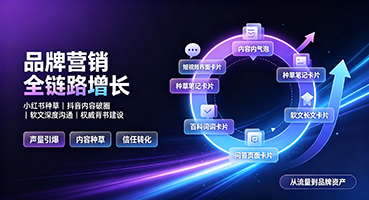 白银品牌营销